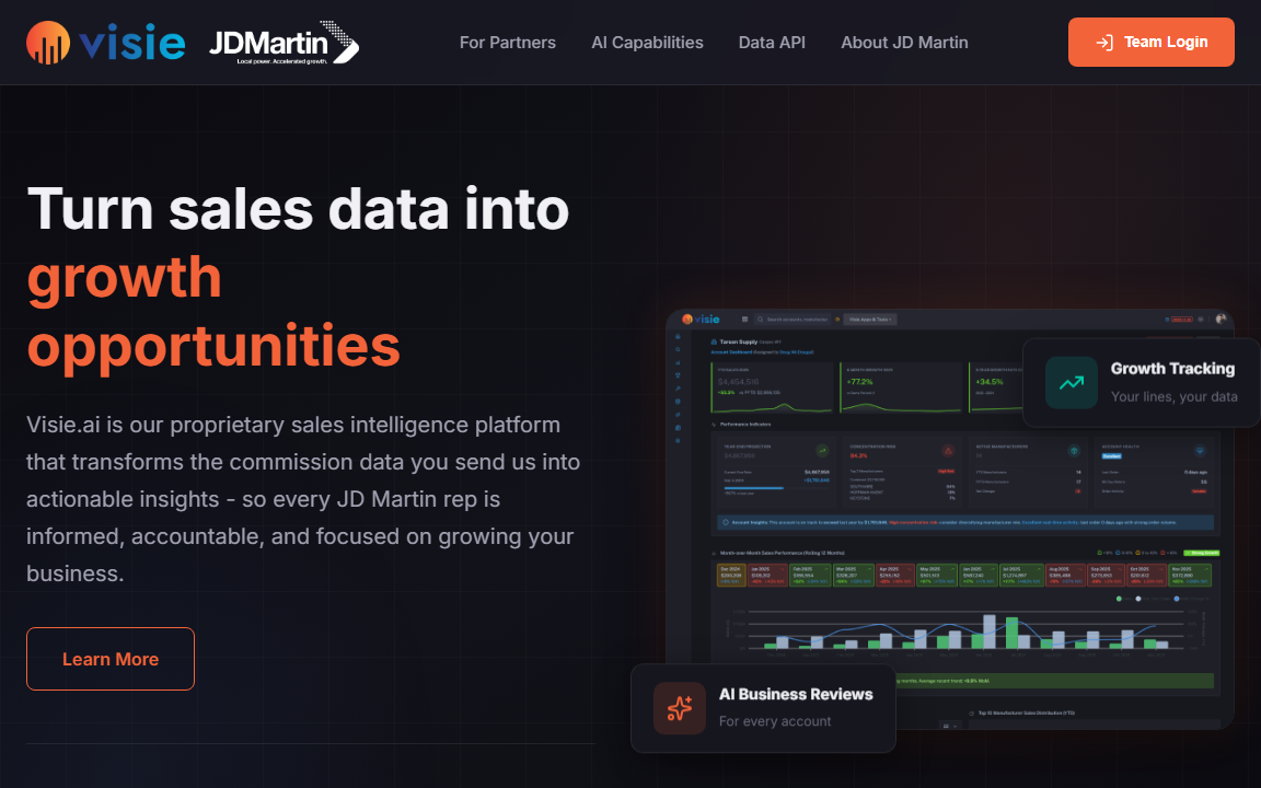 Visie.ai home page with a sales intelligence dashboard of account growth and monthly performance